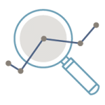 investment management